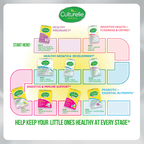 Culturelle Probiotics Kids Purely Probiotic Daily Ready-to-Mix Supplement, Immunity & Digestion Support for Children, No Flavor Added, 50 Packets