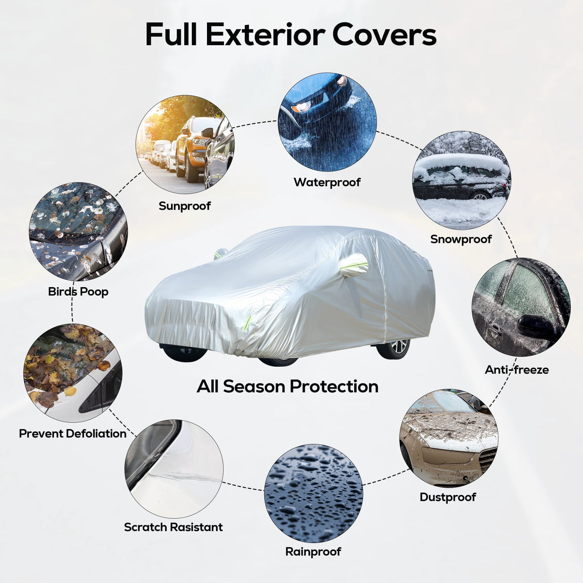 FLORAY Waterproof All-Weather Car Cover with Zipper Door, Windproof for Sedans & Mid-Size Suvs, UV and Snow Guard, Silver (XL, 210" x 59" x 47")