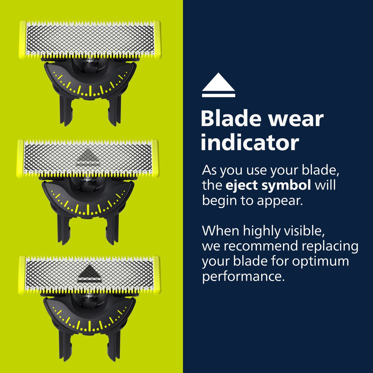 Philips OneBlade 360 Face, Hybrid Electric Trimmer & Shaver, 5-in-1 Comb, Wet & Dry Use, Black, QP2724/70