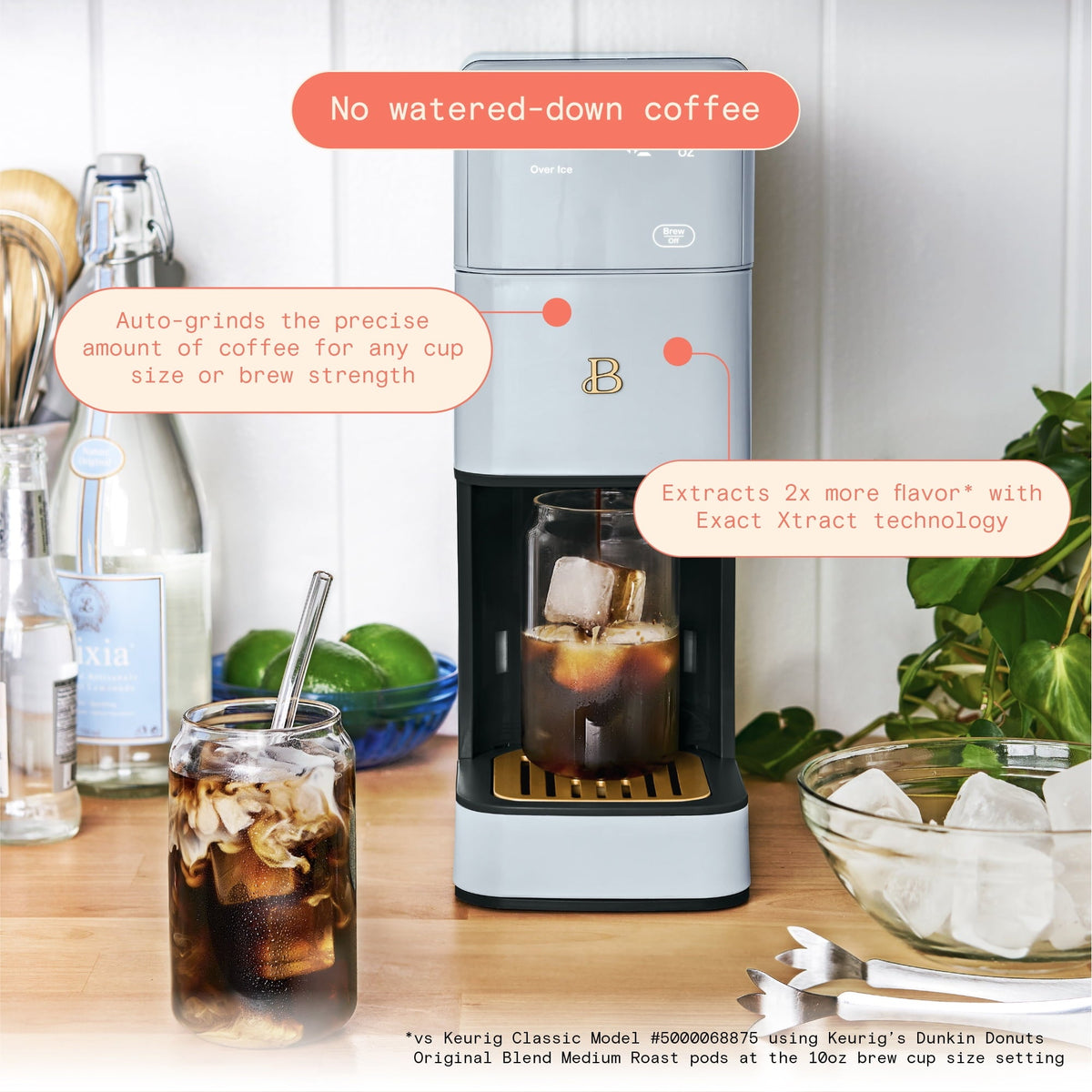 Beautiful Perfect Grind Programmable Single-Serve Brewer, Cornflower Blue