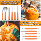 Ninonly Pumpkin Carving Kit,Professional 17Pcs Stainless Steel Pumpkin Knives Tool with Carrying Bag,for Pumpkin Jack-O-Lanterns