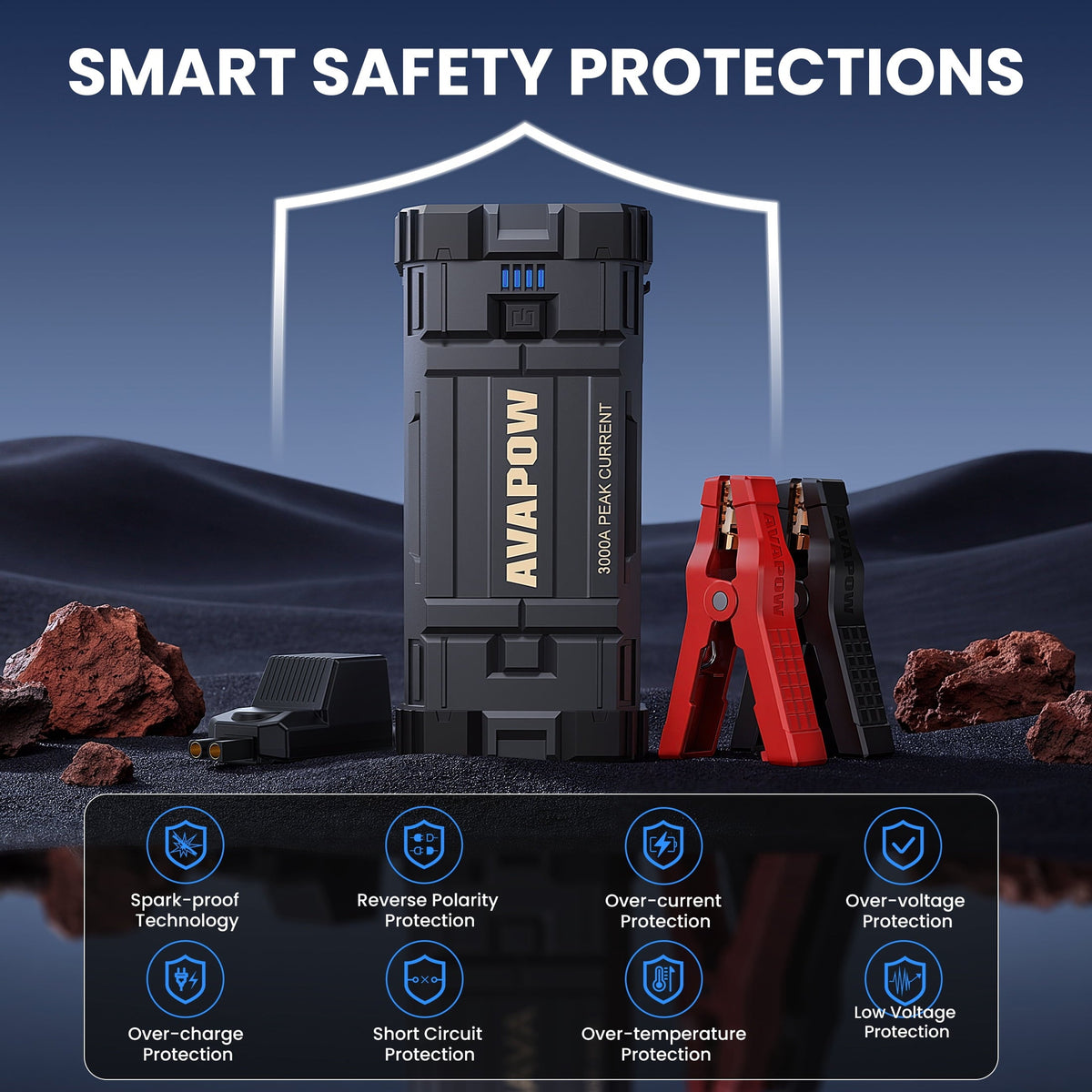 AVAPOW 3000A Car Jump Starter, 23800mAh Portable Battery Booster for 12V Vehicles, Jump Box for Up to 8.0L Gas and 8.0L Diesel Engines, with Smart