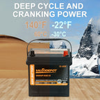 1AUTODEPOT Car Start Stop Battery Group Size 35 650CCA AGM Maintenance Free 12V 55Ah 100RC Rechargeable High Performance Battery