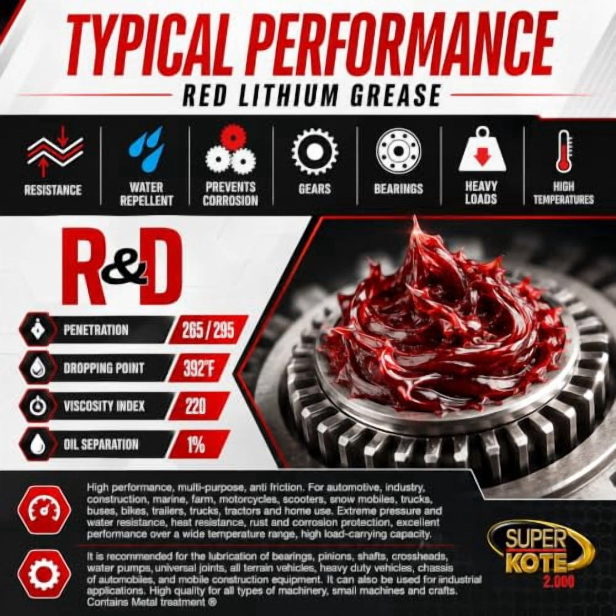 Red and Tacky Lithium Grease Superkote 2000 | NLGI 2 | EP Grease | Tube | High Temperature | Heavy Duty | Industrial | Construction | Automotive