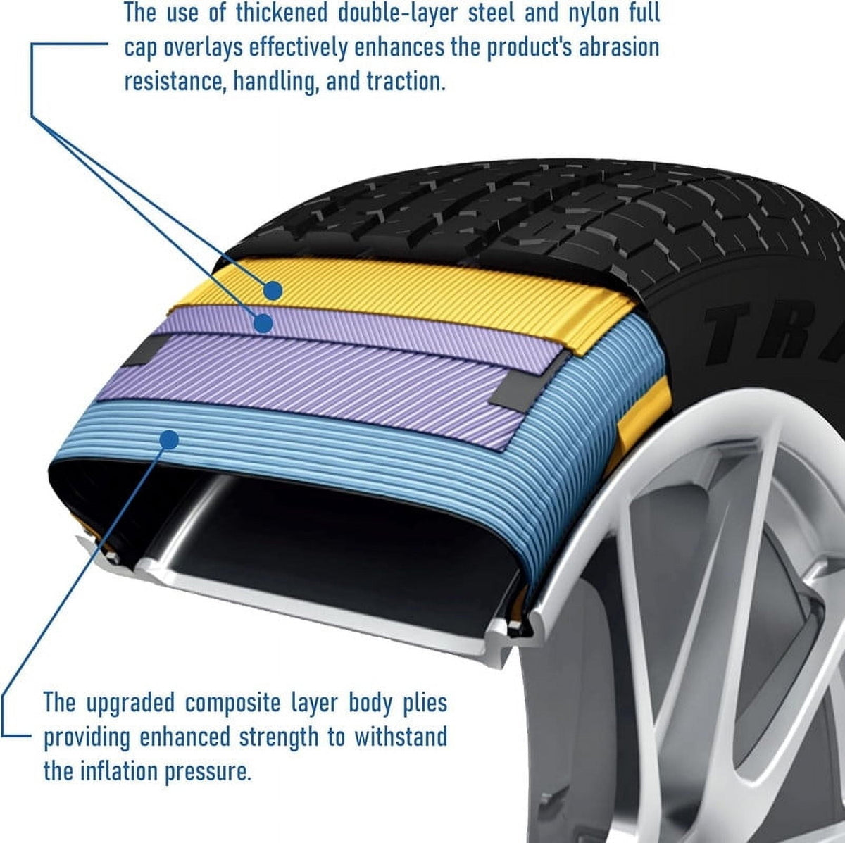 Travelstar ECOPATH ST 205/75 R14 ST205/75R14 8 Ply 105/101M LR D Radial Trailer Tire (No Rim)