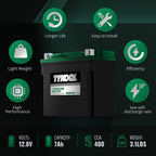 YTX14-BS 400CCA 12V 7AH Lithium Powersports Battery,Motorcycle Battery,Starting Battery for ATV,UTV,Scooter,Snowmobile,Jet Ski