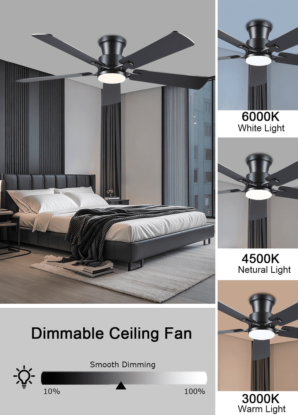 52Inch Ceiling Fan with Lights and Remotes, Modern Low Profile Flush Mount Ceiling Fans,DC Reversible Motor, 3CCT Dimmable,Noiseless,Dual Finish