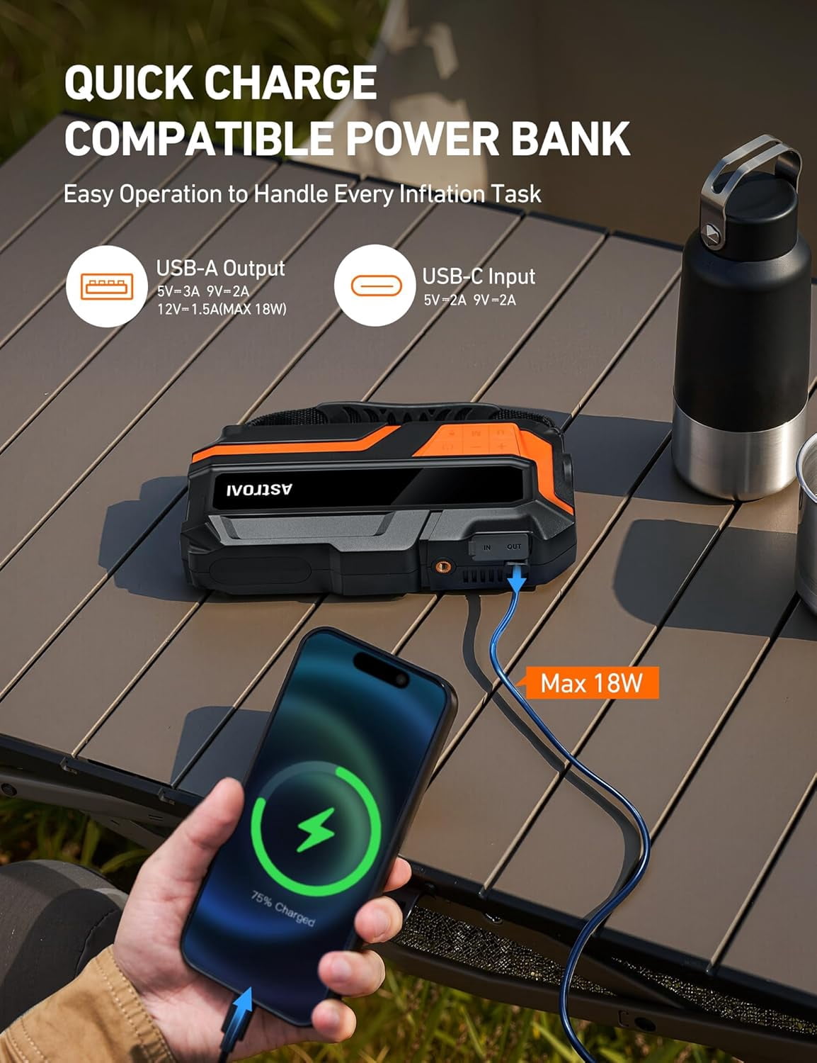 AstroAI M12 Portable Jump Starter with 150PSI Air Compressor, 6000A Car Battery Booster Pack (All Gas &10L Diesel) with Tire Inflator, LED Display