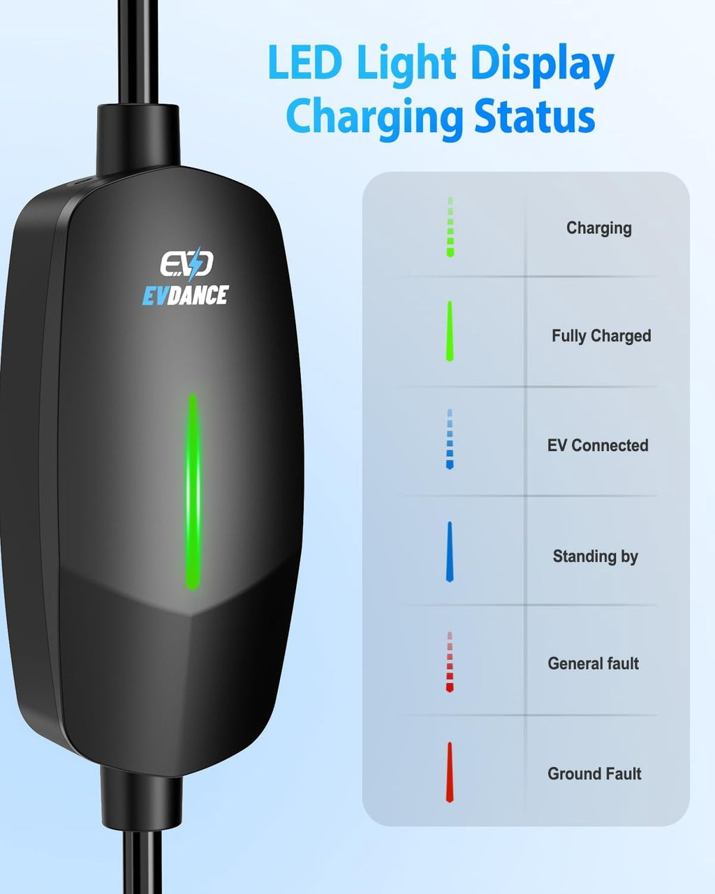 EVDANCE Level 1&2 EV Charger, Electric Vehicle Portable Charger with 25FT Cable, Home EV Charging Station for J1772 Electric Cars, 16Amp 110V-240V