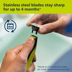 Philips OneBlade 360 Face, Hybrid Electric Trimmer & Shaver, 5-in-1 Comb, Wet & Dry Use, Black, QP2724/70