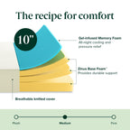 Zinus Gel Airflow 10" Full Mattress, Gel Memory Foam Mattress CertiPUR-US Certified