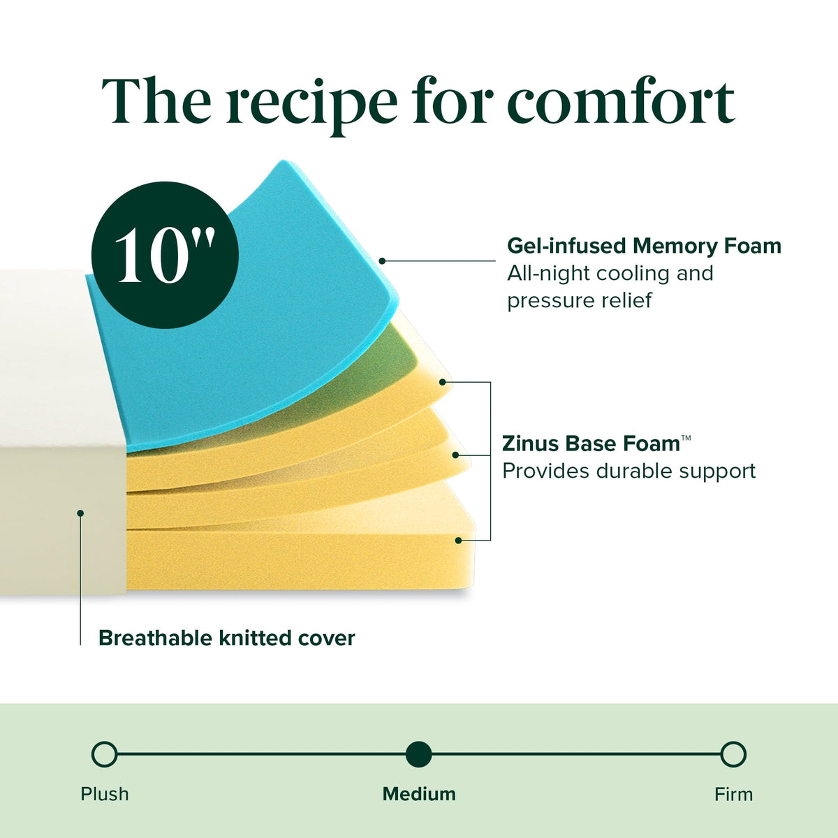 Zinus Gel Airflow 10" Full Mattress, Gel Memory Foam Mattress CertiPUR-US Certified