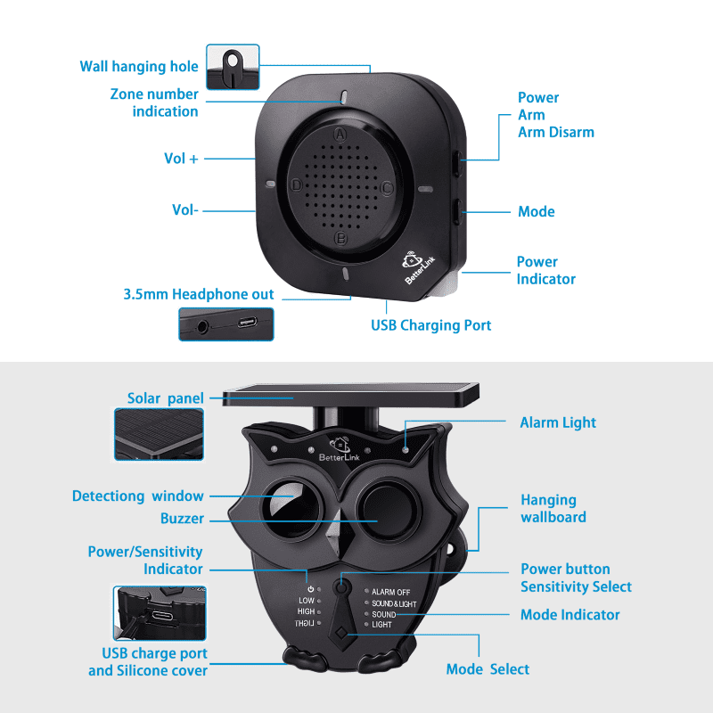 1/2 Mile Long Range Solar Wireless Driveway Alarm System IP65 Weatherproof Outdoor Motion Detectors&Sensor 120dB Siren Sound Light Security Alert