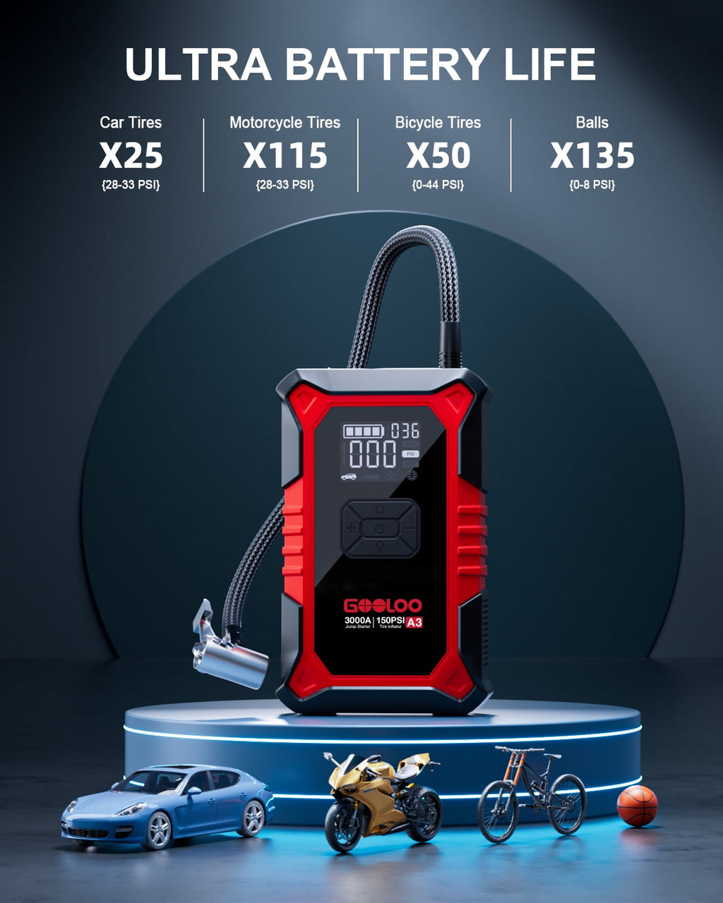 Gooloo Jump Starter with Air Compressor, 3000A Portable Car Battery Jump Starter (9.0L Gas/6.5L Diesel) with 150PSI Digital Tire Inflator, 12V Car