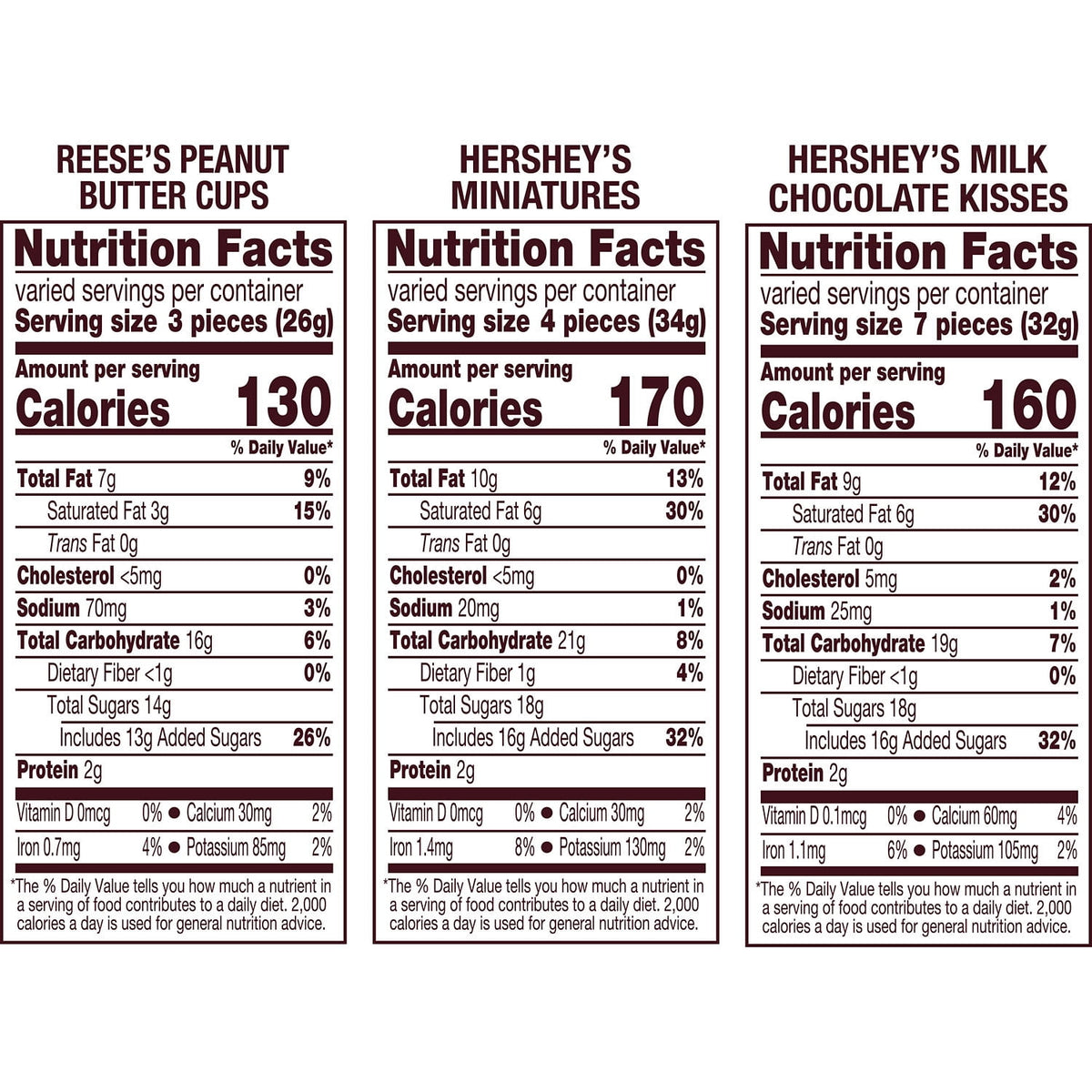 Hershey's and Reese's Assorted Chocolate Flavored, Halloween Candy Party Pack, 35 oz