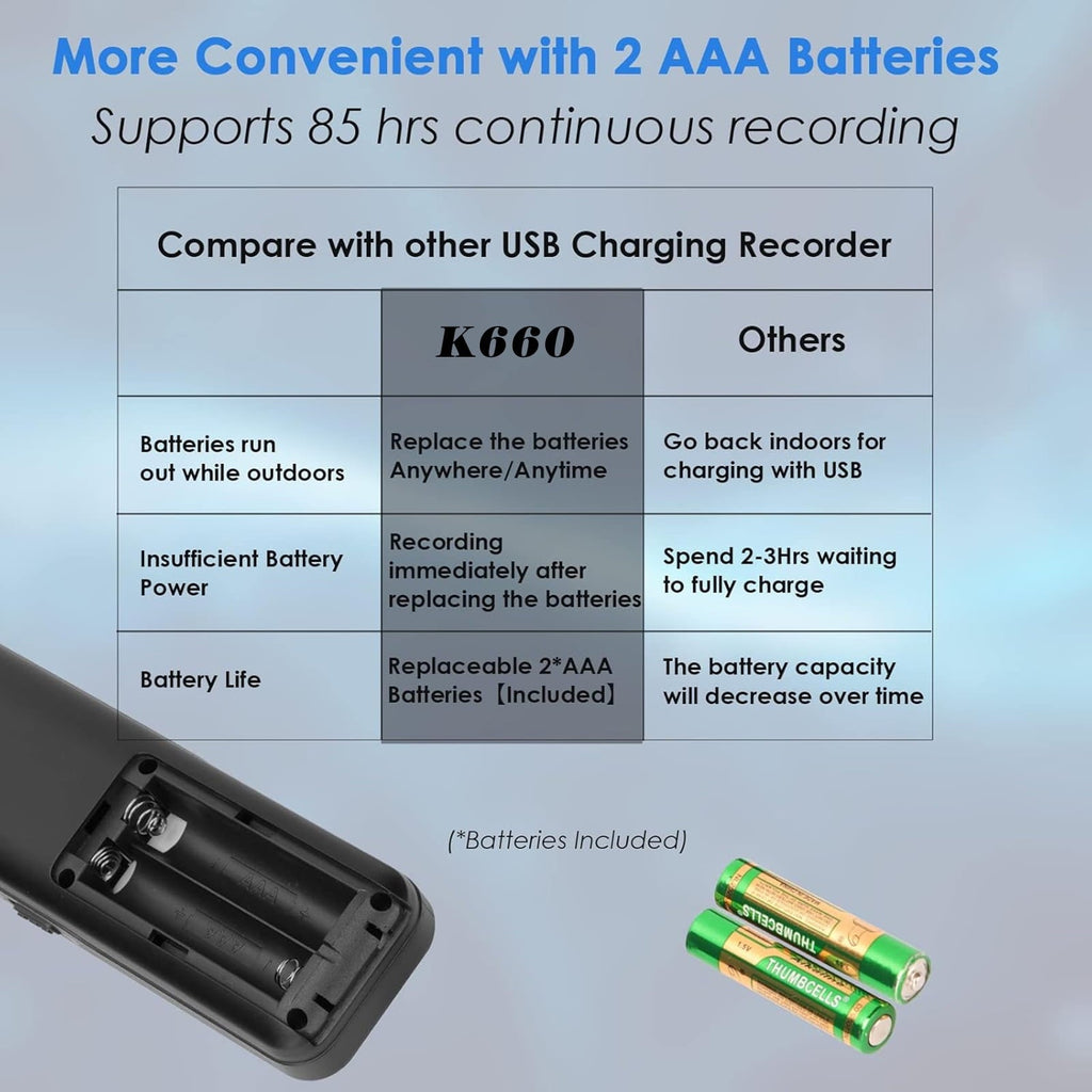 RONY 72GB Digital Voice Activated Recorder: Portable Tape Recorder with Playback Audio Recording Device for Lectures Meetings