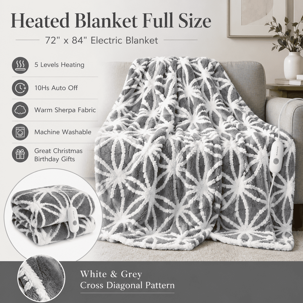 SUNNY HEAT Electric Heated Blanket 5 Heating Levels & 10 H Auto Shut Off, Warm Sherpa & Breathable, 72x84 Inch, Gray