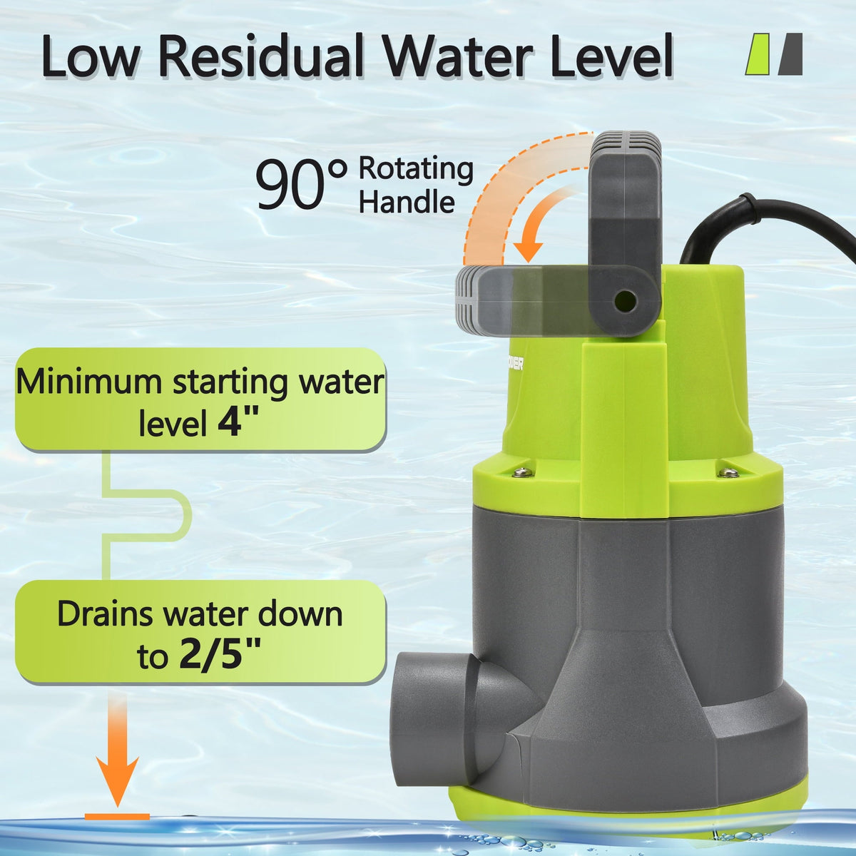 FLUENTPOWER 3/4 HP Submersible Utility Pump, 3500 GPH, Manual Control, 26.4 ft Cord, for Pool and Basement Draining