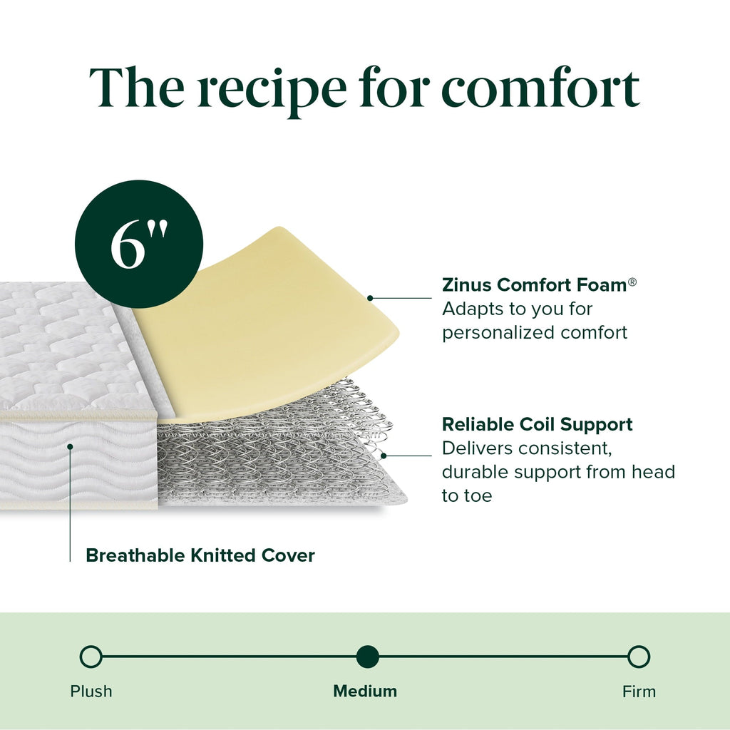 Zinus Core Comfort 6" Full Mattress, Innerspring Mattress in a Box