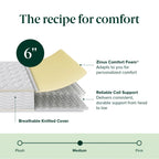 Zinus Core Comfort 6" Full Mattress, Innerspring Mattress in a Box