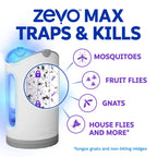 Zevo Max Flying Insect Indoor Fly Trap: Easy, Mess-Free Solution - Light Trap Catches & Kills House Flies, Fruit Flies, Gnats, & More (1 Plug in
