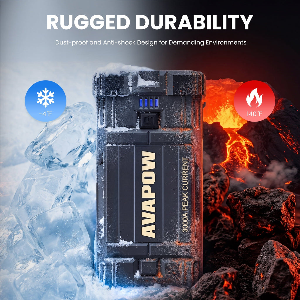AVAPOW 3000A Car Jump Starter, 23800mAh Portable Battery Booster for 12V Vehicles, Jump Box for Up to 8.0L Gas and 8.0L Diesel Engines, with Smart