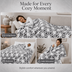 SUNNY HEAT Electric Heated Blanket 5 Heating Levels & 10 H Auto Shut Off, Warm Sherpa & Breathable, 72x84 Inch, Gray