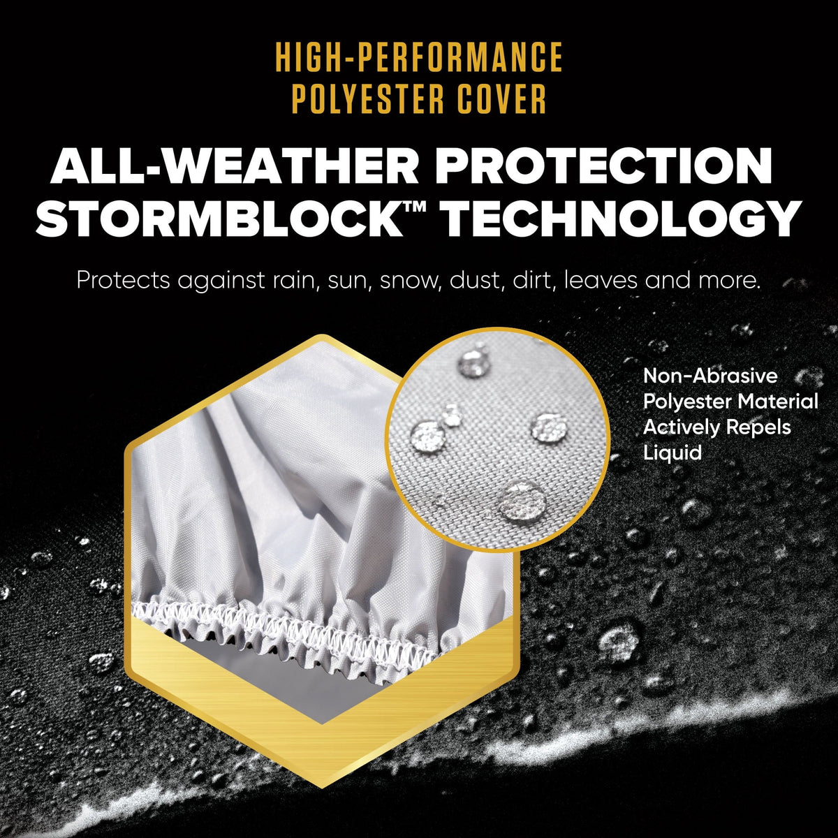 Budge Superior StormBlock™ Car Cover, Waterproof All Weather Outdoor Car Protection, Size 3 for Mid-Size Vehicles