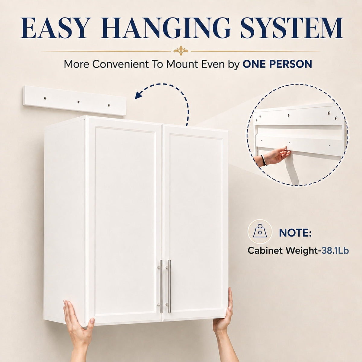 Laundry Wall Cabinets with Adjustable Shelf,30x30 Kitchen Wall Cabinet with Doors, Upper Cabinet with Shaker for Laundry/Kitchen,White