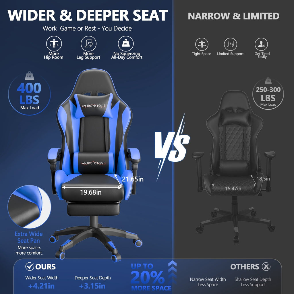 Mr IRONSTONE Ergonomic Gaming Chair with Massage Lumbar Support and Footrest, Heavy Duty 400lbs Computer Chair for Adults, Blue/Black