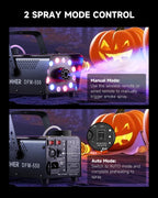 Donner Halloween Fog Machines 600W, 3000 CFM, 13 Colors, 12 RGB LED Lights, Smoke Machine for Party Wedding