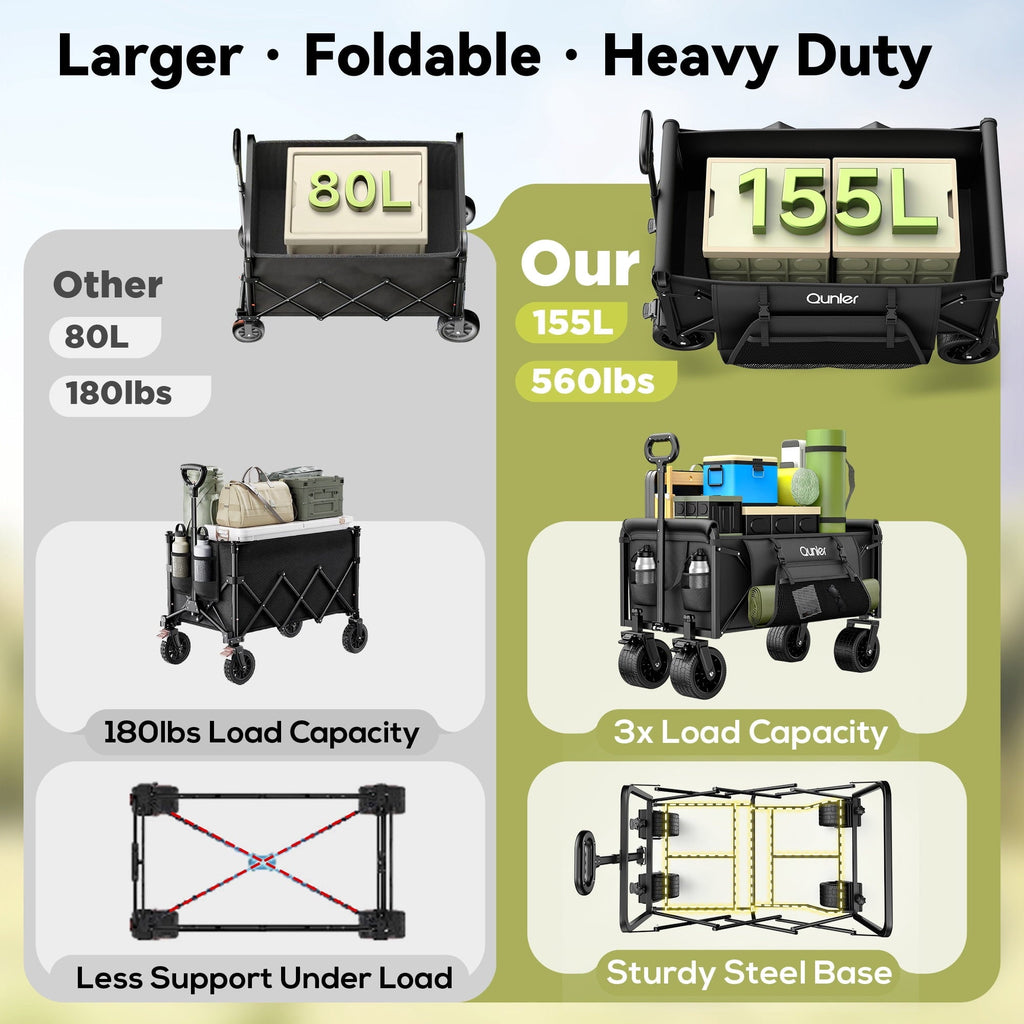 Qunler 560lbs Large Collapsible Folding Wagon with Oversized Tank Wheels, Heavy Duty Big Bucket Utility Garden Cart with Side Pocket for Sports