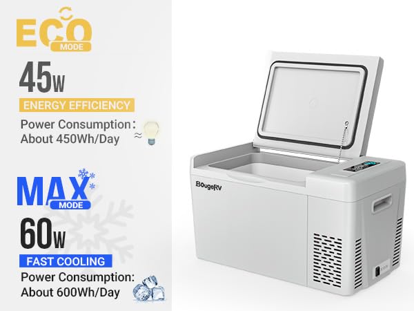 BougeRV 12v refrigerator 23 Quart, -8℉~50℉ Portable Freezer for Car, Grey