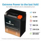 Chrome Battery Ytx14Ahl-Bs Power Sports Battery Replaces Etx15L Cytx14Ahl-Bs M62H4L 44005