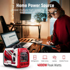 maXpeedingrods 4000 Peak Watt 3200 Running Watt Portable Gas Inverter Generator With Bluetooth App, RV Ready, CO Alarm - MXR4000