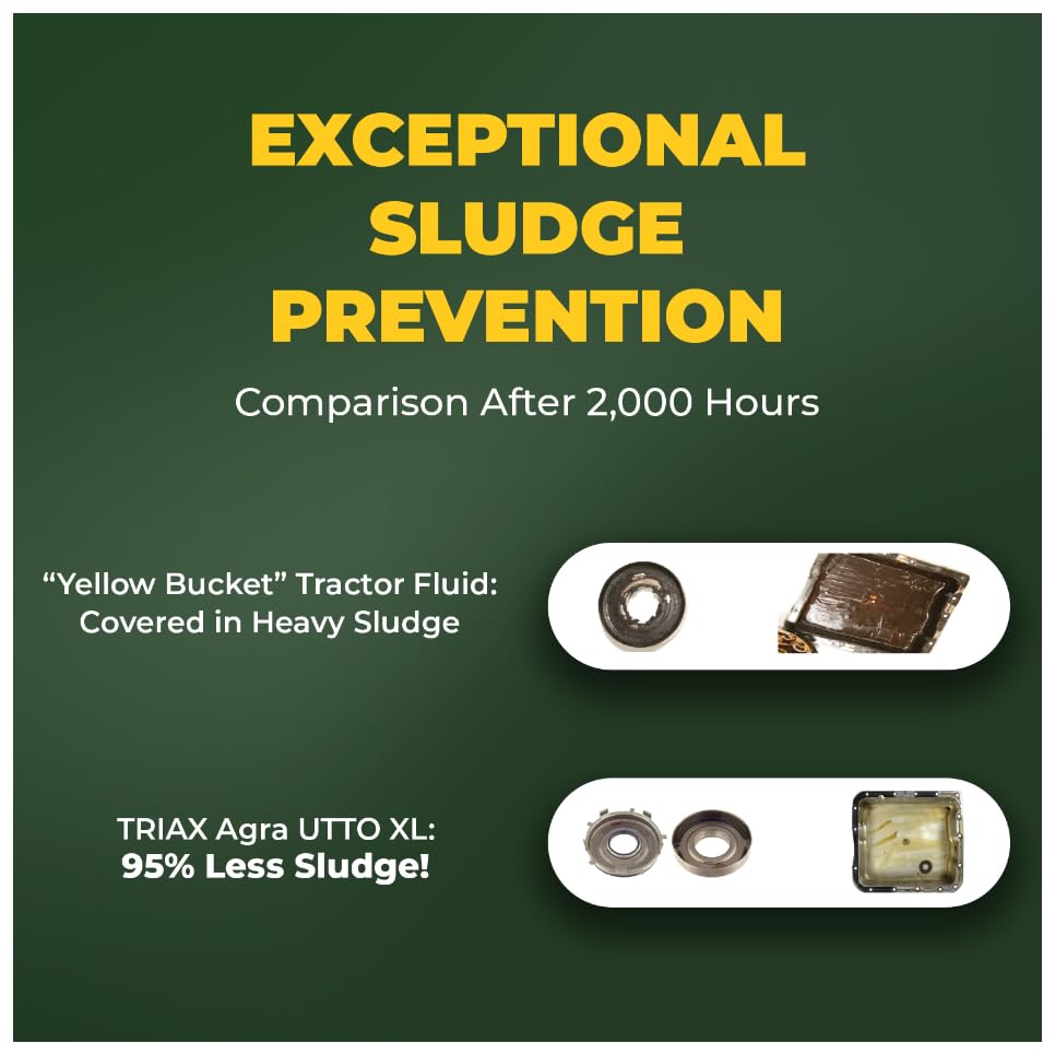 TRIAX Agra UTTO XL GL-4 Synthetic Blend Tractor Hydraulic, Transmission, Differential Fluid - All OEM Compatible with John Deere, Kubota, Massey