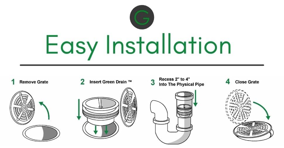 Waterless Trap Seal, 4 Inch, Fitting Pipes with Diameters Between 95-104 mm