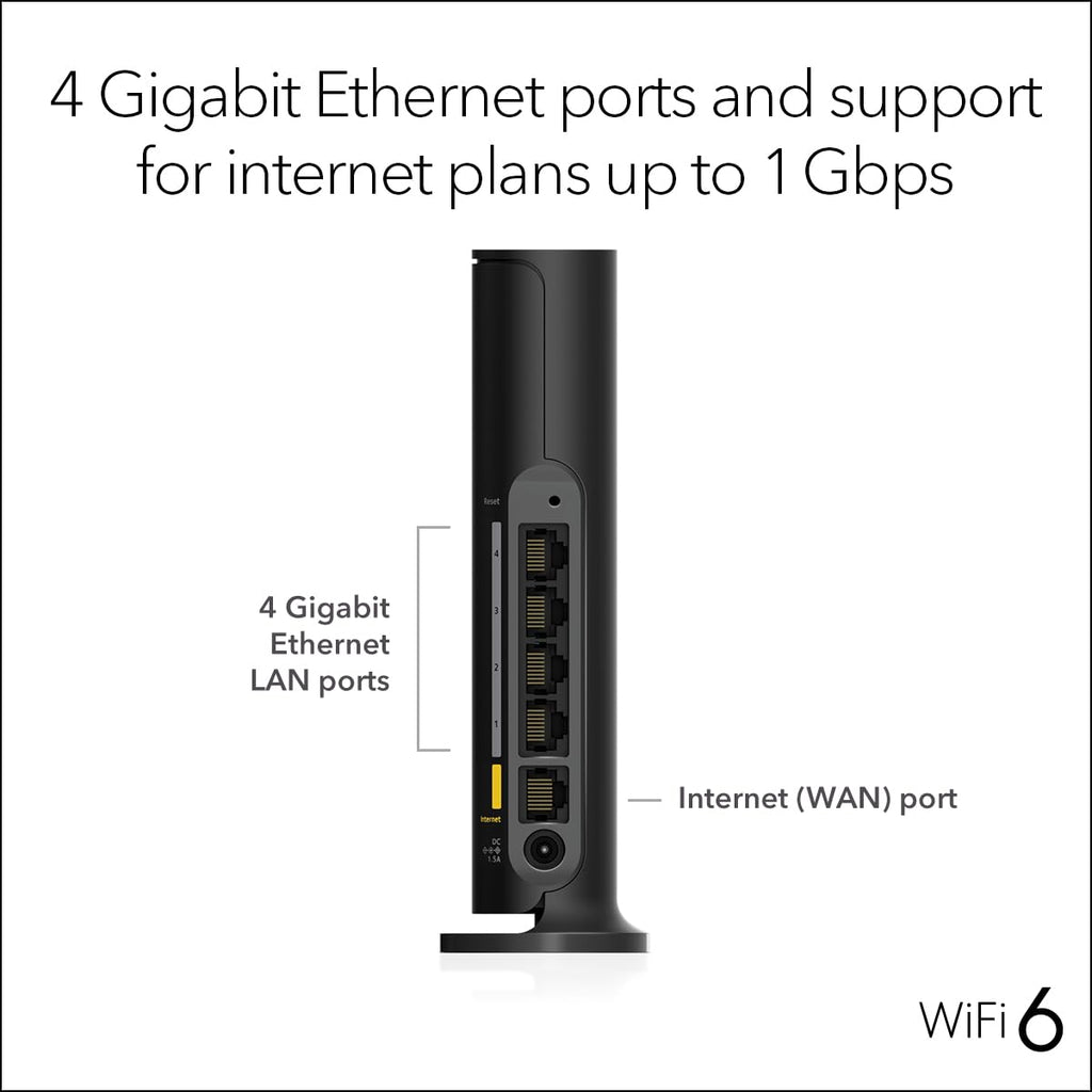NETGEAR Nighthawk WiFi 6 Router R6700AX, Up to 1,500 sq ft, 1.8 Gbps