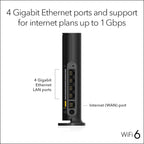NETGEAR Nighthawk WiFi 6 Router R6700AX, Up to 1,500 sq ft, 1.8 Gbps