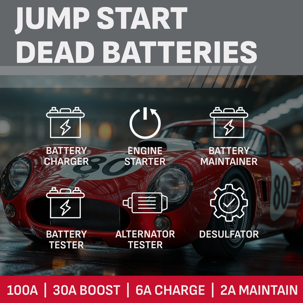 Schumacher Electric 6A Car Battery Charger and 100A Engine Starter, 5-in-1 Solution, Maintainer, 6V/12V Sport, Auto, and Marine Batteries, SC1564