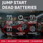 Schumacher Electric 6A Car Battery Charger and 100A Engine Starter, 5-in-1 Solution, Maintainer, 6V/12V Sport, Auto, and Marine Batteries, SC1564