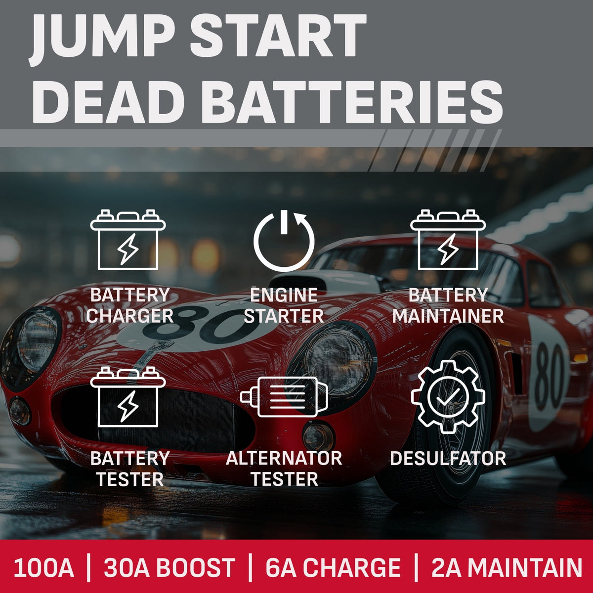 Schumacher Electric 6A Car Battery Charger and 100A Engine Starter, 5-in-1 Solution, Maintainer, 6V/12V Sport, Auto, and Marine Batteries, SC1564