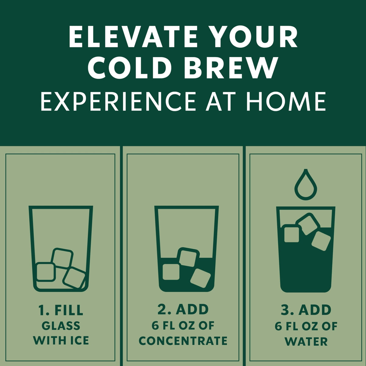 6 pack) Starbucks Signature Black, Cold Brew Coffee Concentrate, Iced Coffee, 32 fl oz