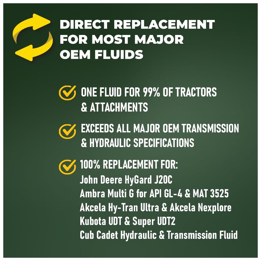 TRIAX Agra UTTO XL GL-4 Synthetic Blend Tractor Hydraulic, Transmission, Differential Fluid - All OEM Compatible with John Deere, Kubota, Massey