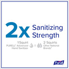 Purell Hand Sanitizer Refreshing Gel Pump Bottle, 12ct x 12 fl oz - 3659-12