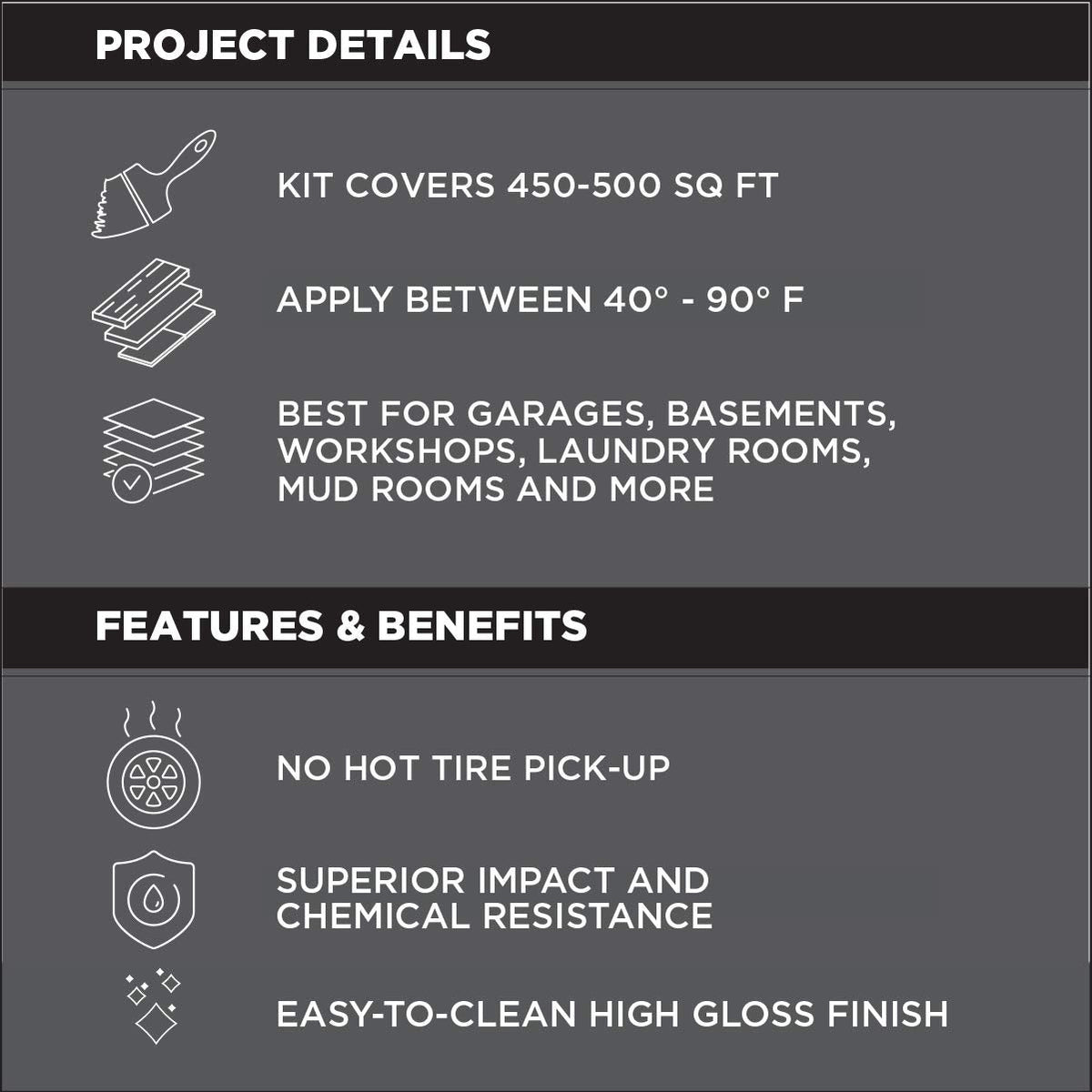 Rust-Oleum RockSolid Garage Floor Coating Kit, Gray, 2.5 Car Kit