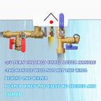 3/4-Inch IPS Isolator Tankless Water Heater Service Valve Kit with Pressure Relief Valve, Clean Brass