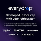 everydrop by Whirlpool Ice & Water Refrigerator Filter 1, Purple, EDR1RXD1