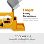 Brushless Cordless Water Transfer Pump Compatible with Dewalt 20V Battery