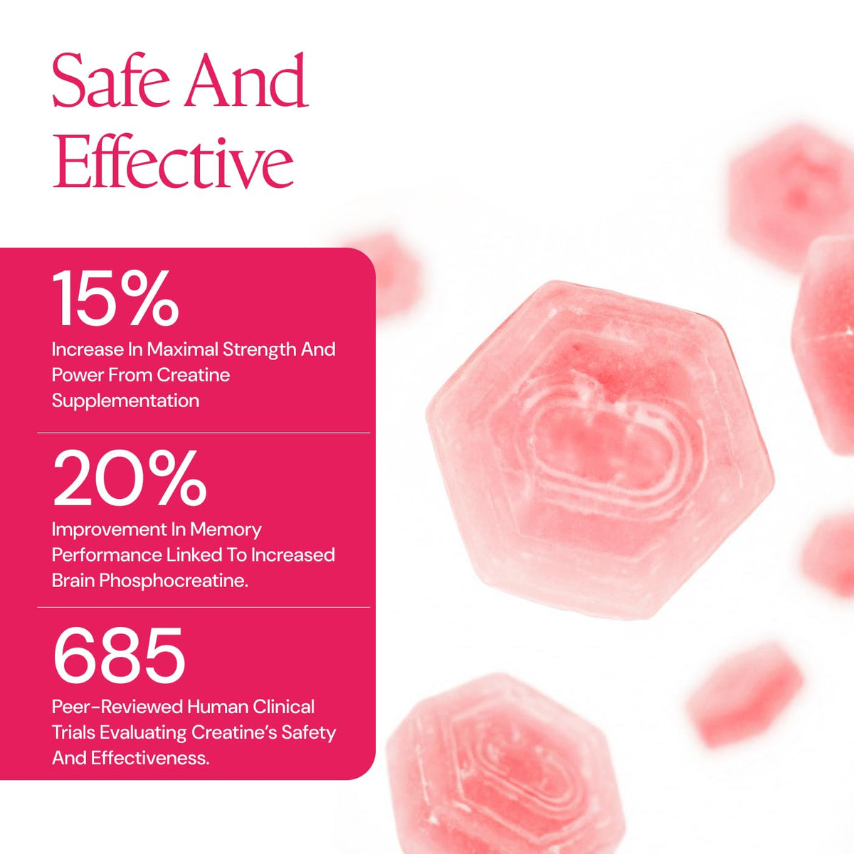 Create Creatine Monohydrate Gummies for Women and Men, Watermelon, 90ct
